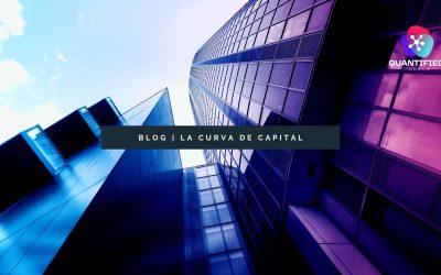 La Curva de Capital