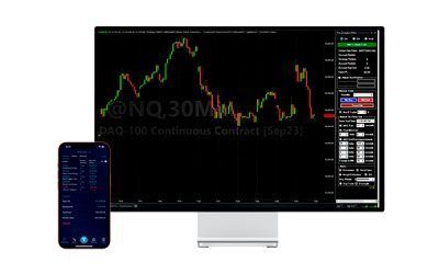 Portfolio Genesis Alpha