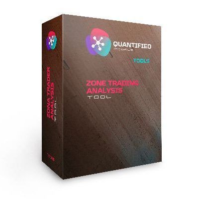 Herramienta de Trading - Zone Trading Analysis - DayTrading