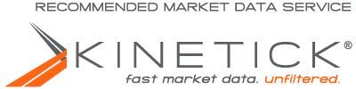 QM product platform NinjaTrader Kinetick